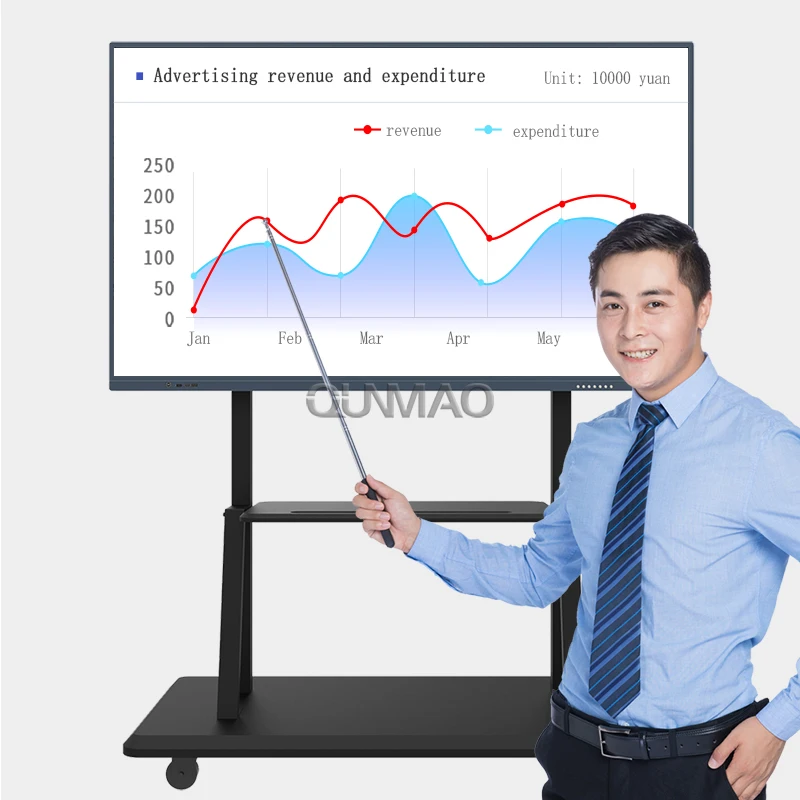 Qtenboard 55 65 75 85 86 98 110 дюймов ручка сенсорная Интерактивная плоская панель 4k ЖК-цифровые интерактивные смарт-доски для школ