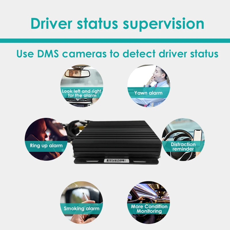 Wholesale Realtime Dash Cam Mobile DVR 4 Channel Recording  4G WIFI GPS  built-in G-sensor  with Driver Fatigue Monitoring