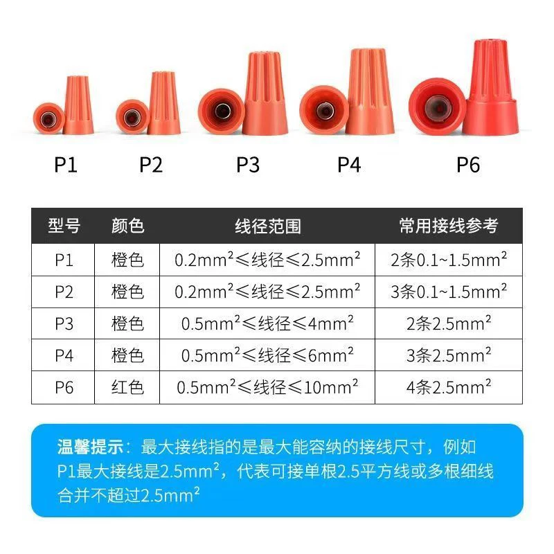 Spring screw P1/2/3/4/6 rotary wire connector closed terminal quick connector pressure wire connection spiral type