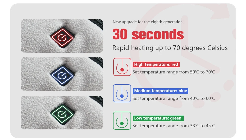 Newest Winter White Color 5V Heated Hand Muff Battery Operated Pouch Electric Warmer for women men