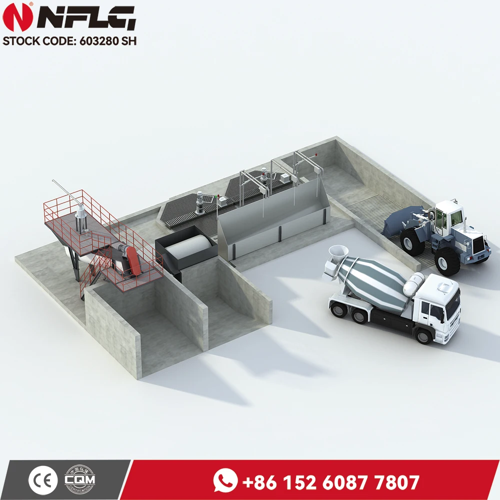 ISO approved construction 50m3/h ready mix concrete plants for sale