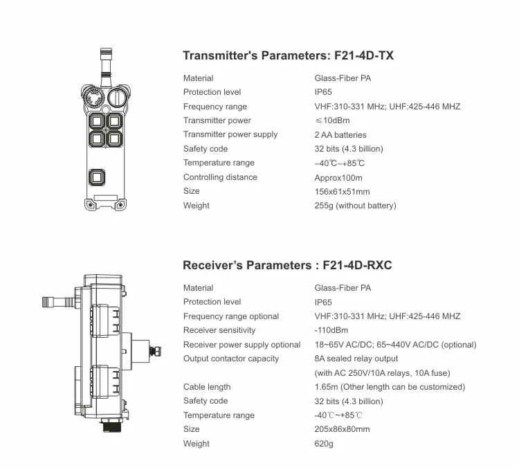Telecontrol F21-4D/4S Low CostHigh Quality Crane Industry And Wide Voltage Wireless Radio Remote Control For Cranes