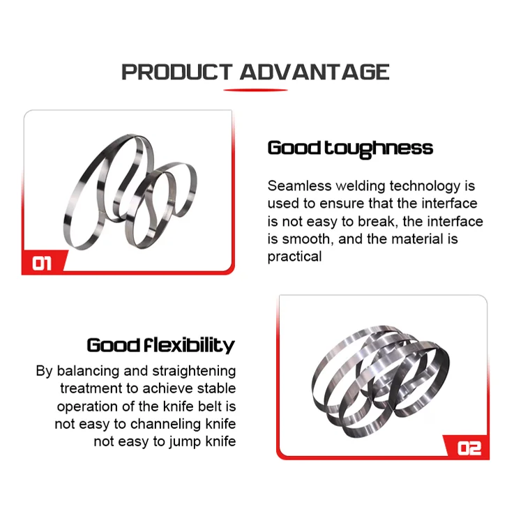 Hot Sell China Wholesale Bakery Band Knife Blades Bread Slicer Bread Bandknife Saw For Bread Cutting