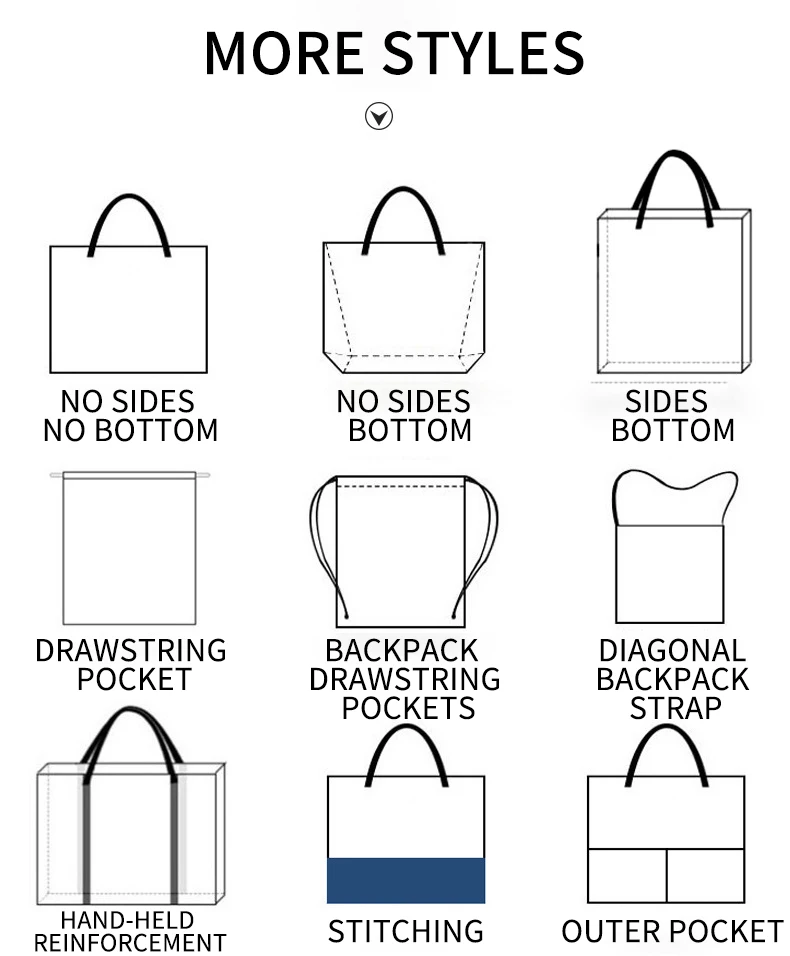 Wholesale Custom Logo Printed Reusable Eco Friendly Canvas Shopping Cotton Tote Bag