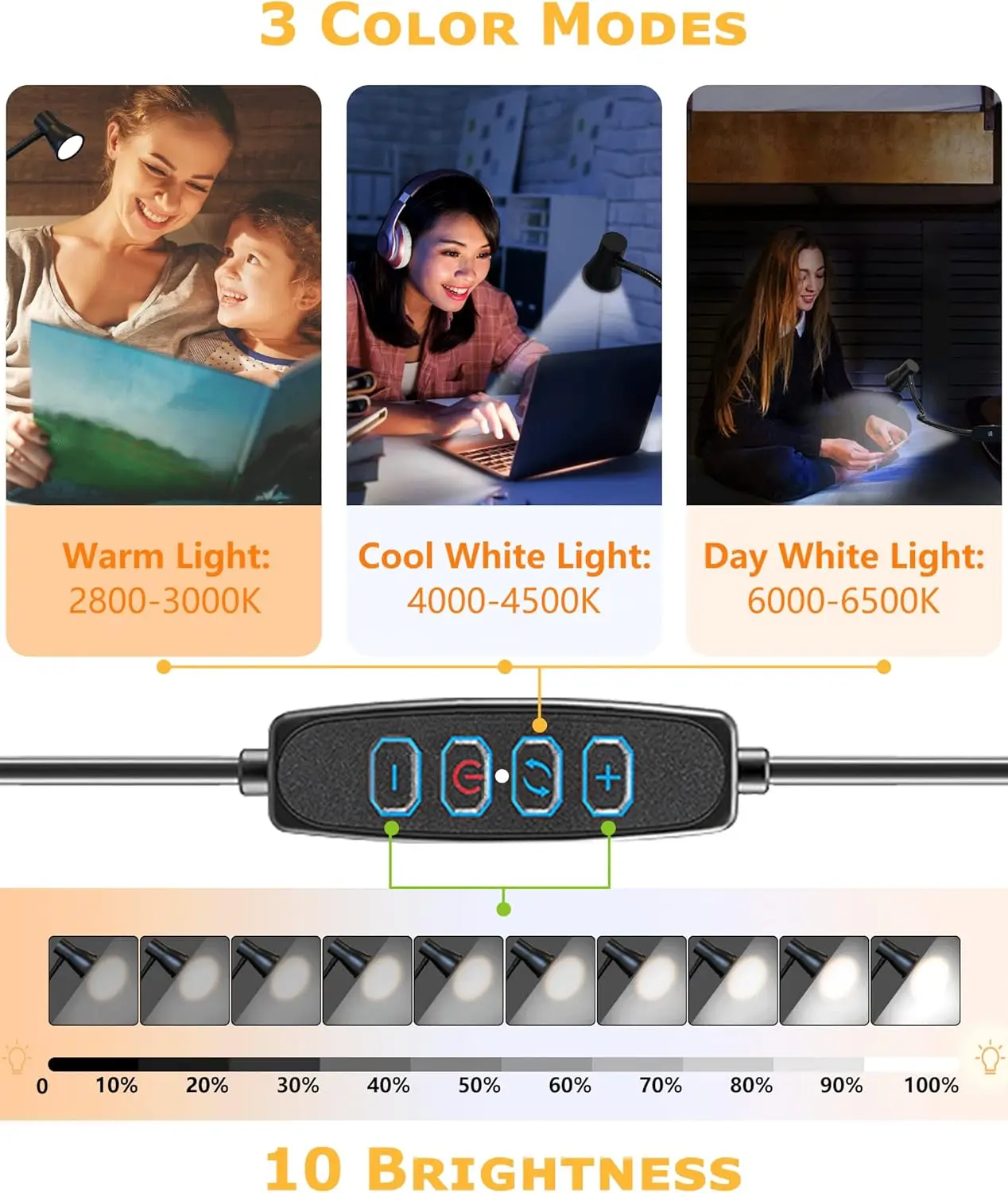 Flexible Gooseneck Small Clamp Light Desk Lamp 10 Dimmable Brightness Eye Care Reading Lamp Clip on Light Reading Light for Bed