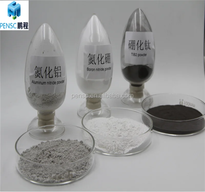 High purity high quality industrial aluminum nitride powder