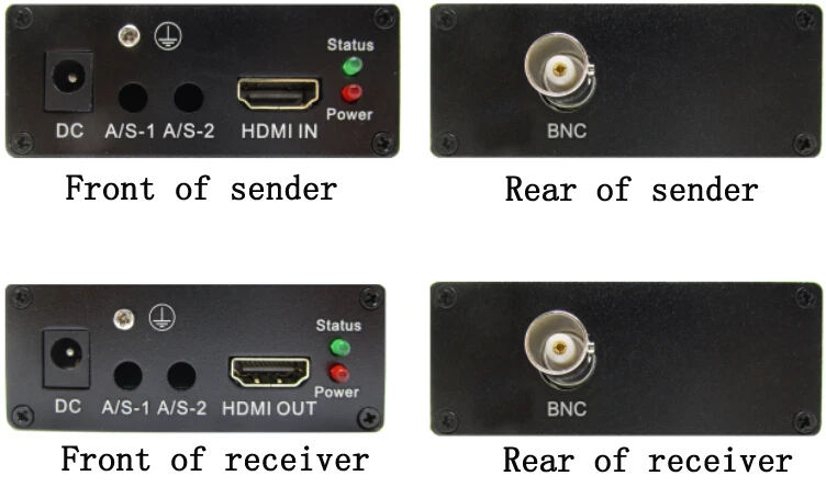 
HDF-300C Brand New HDMI Audio Video Transmitter Receiver Long Range 300m 1080P HDMI Extender Over BNC Coaxial Cable 