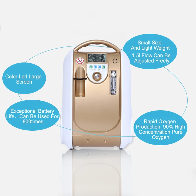 concentrador de oxigeno portatil 2020 Best sellers wholesale Medical Portable Oxygen Concentrator