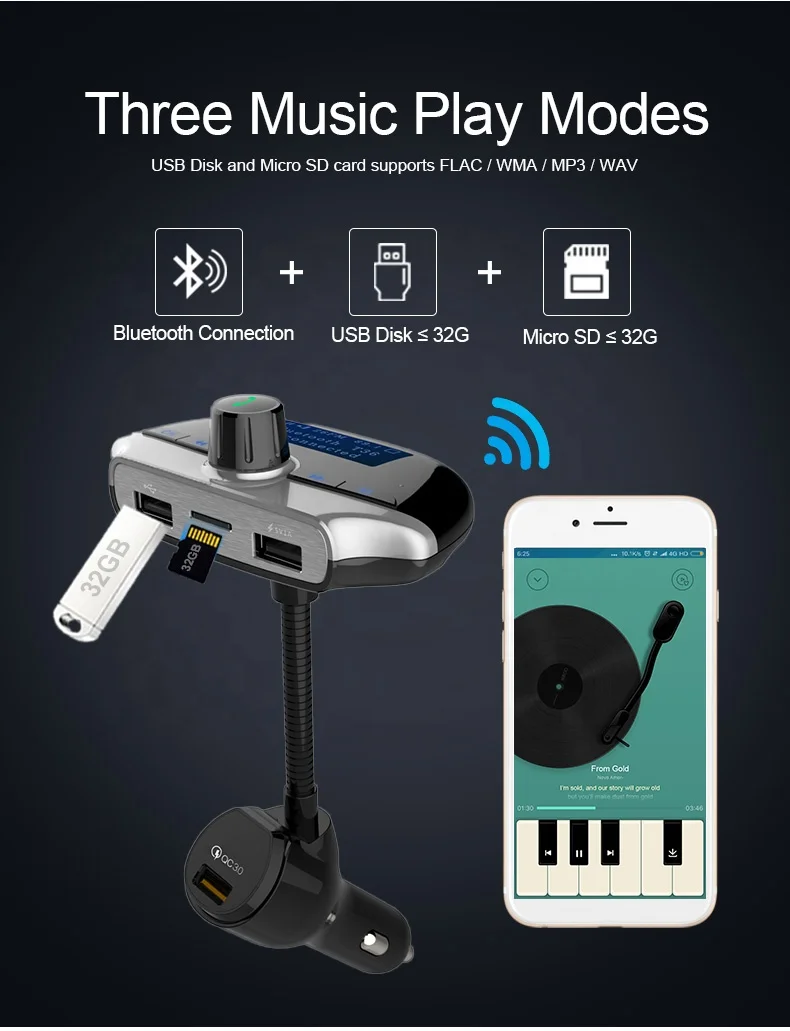 AGETUNR T36 2023 New BT V5.0 USB ports HandsFree Calling Car Kit U disk/SD Card 18W QC3.0 FAST charger FM Transmitter MP3 Player