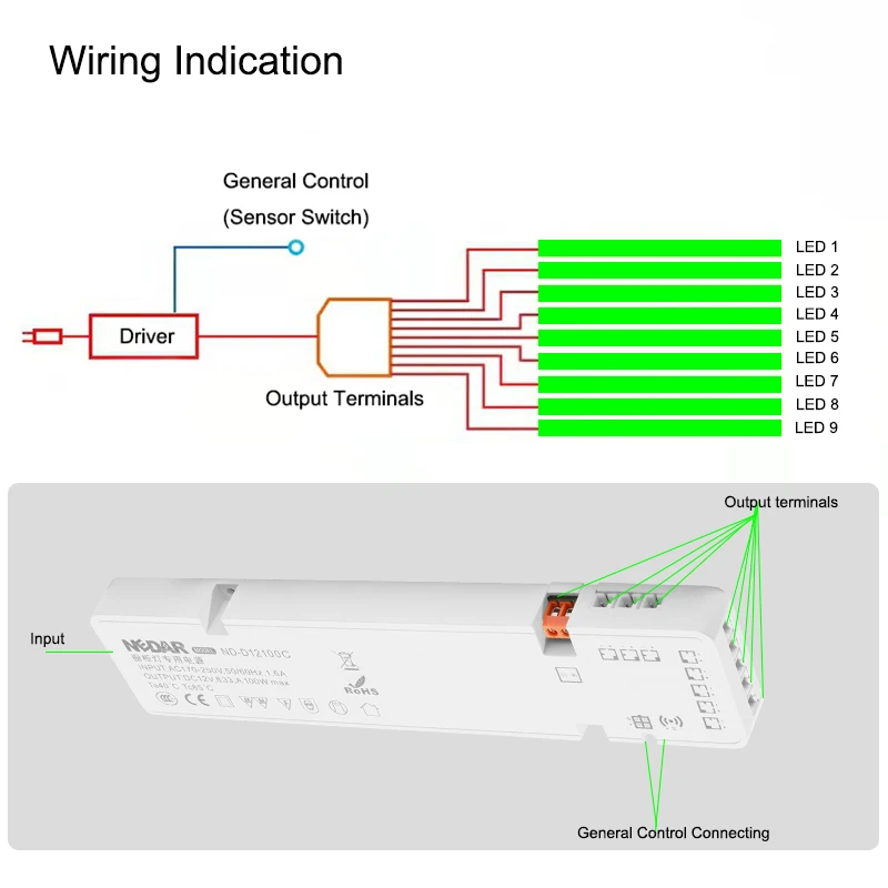 Wholesale New Design Plastic Case EMC pass DC 12V 24V  1.25A 2.5A 60W Constant Voltage LED Driver