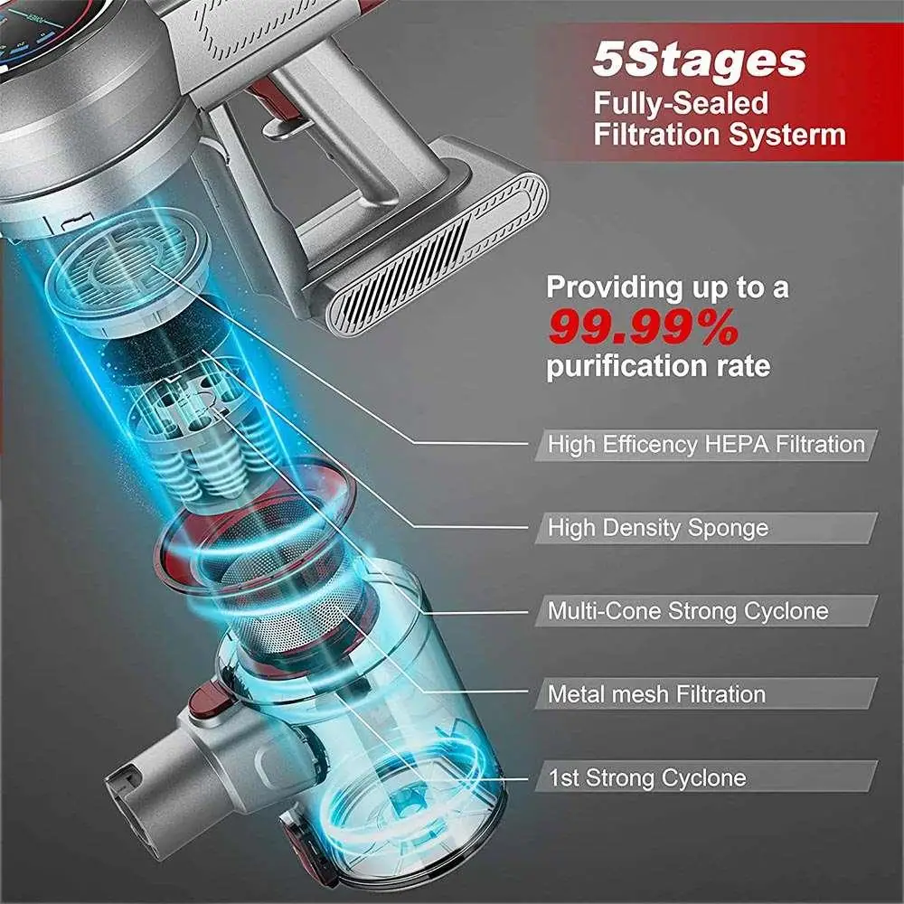 INSE S7 Electronics Coin Operated Small Vacuum Cleaner Spare Parts Price Vacuum Cleaner Canister Vacuum Extractor Cleaner