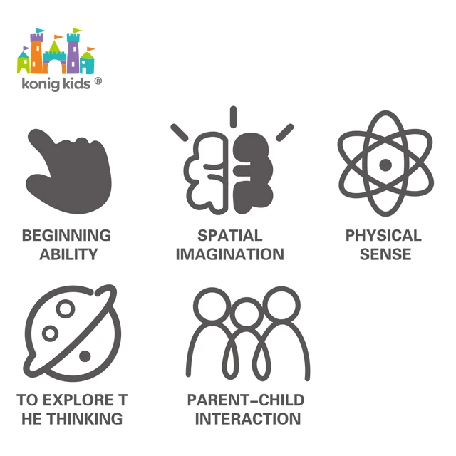 Konig Kids Para Plastic Musical Bus Learning Toy Educational Baby Toy Car