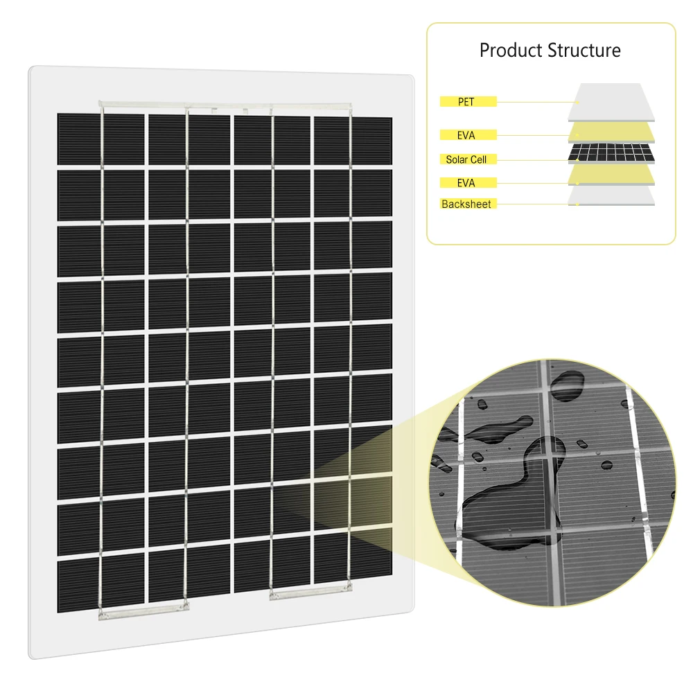 Hot Sale ETFE Thin Film Flexible Solar Panel 300 Watt 12 Vol Panels For Solar Panel System