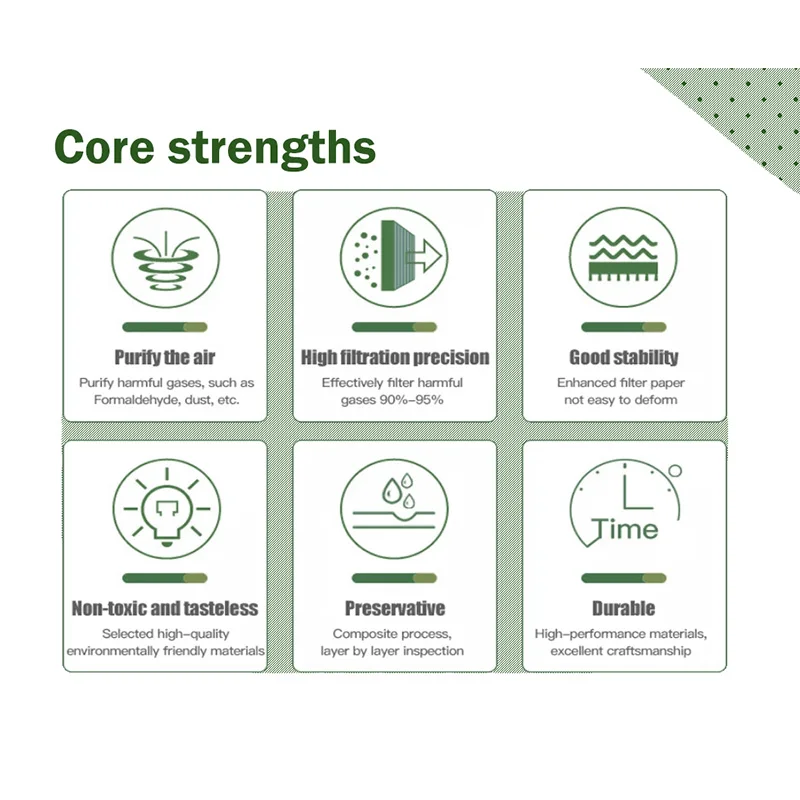 Хорошее качество оптовая продажа воздушные фильтры/воздушные фильтры пыльцы для 2G030-70100 Nissan CEFIRO A32