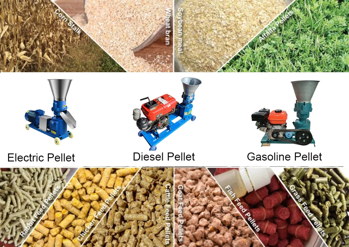 Feeding Pellet Machine granulator