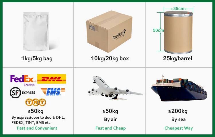 OEM мозг здоровье добавки магния Таурат капсулы