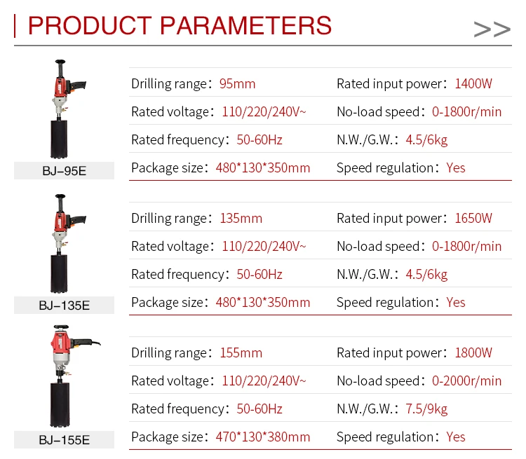 high-quality BJ-255 diamond core drilling machine/concrete cutting drilling diamond core drill V2