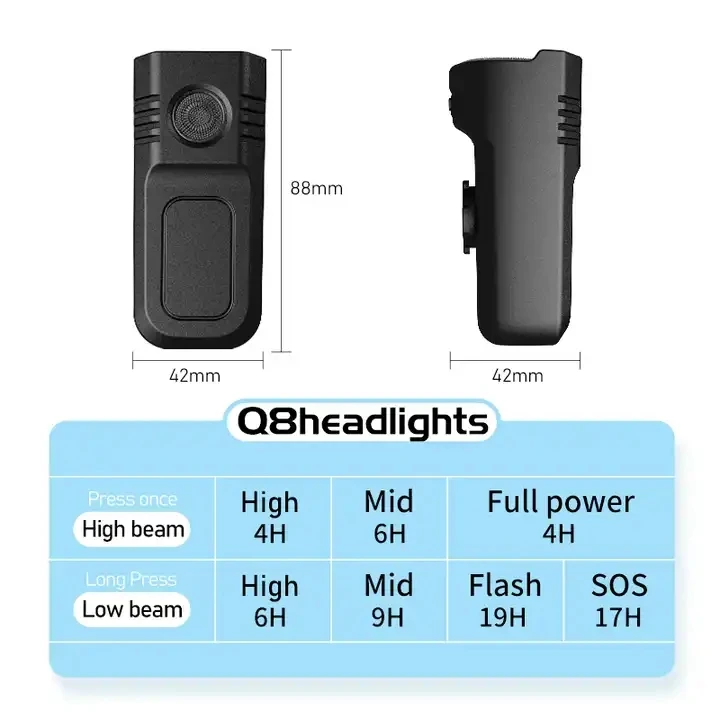 Hot Sale 500 Lumen Mini Bicycle Front Rear and Back Light Type-C Rechargeable Road MTB Mountain Sport Aluminum Bike Light Set