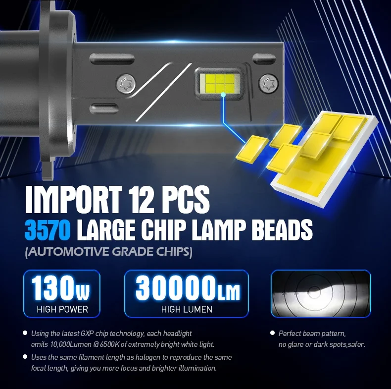 Xenplus U21 130 Вт 30000lm 6500k Светодиодные Автомобильные фары комплекты 12 В H4 H7 H11 Canbus автомобильное освещение Stytem лампы H1