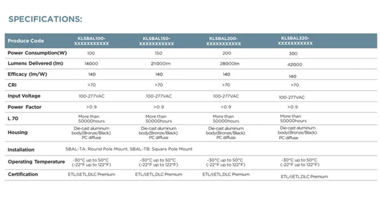 Shoebox specification.jpg