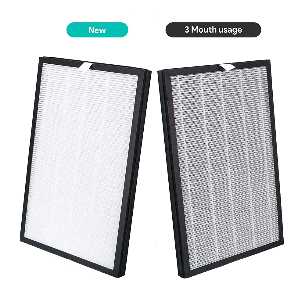 Lansir 3-in-1 Pre Filter H13 HEPA Activated Carbon Filter Replacement For Bagotte BAP20-HF Air Purifier