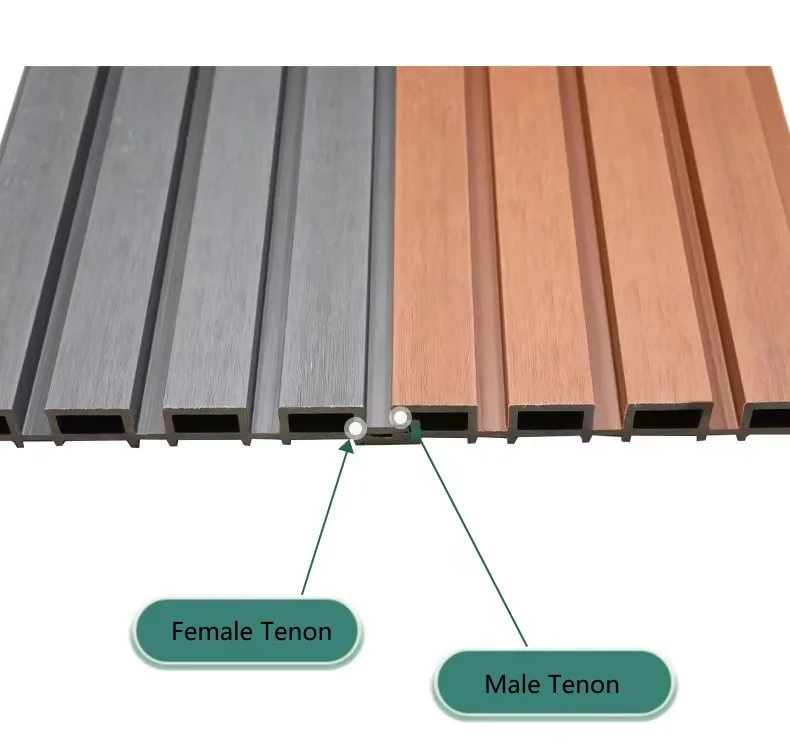 Outside Co-extrusion WPC Wall Board Building Exterior Decoration Wood Plastic Composite Cladding Panel