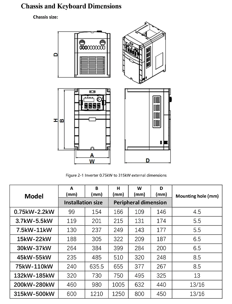 Intert Power Converter Generator AC220V AC380V Board Vector Variable VFD converter Frequency Inverter