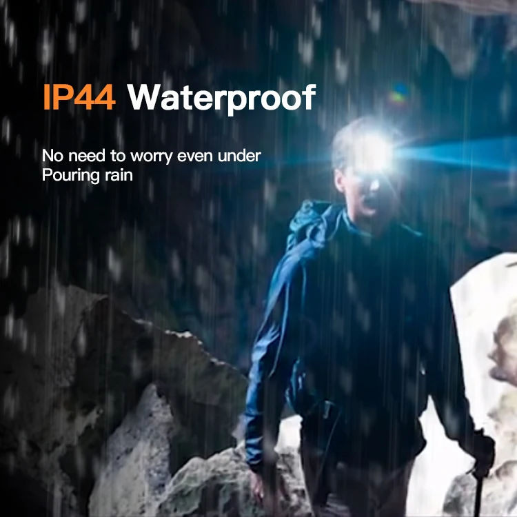 Adjustable Angle Mini Headlight 5 Modes Rechargeable Waterproof Sensor Headlamp for Running Cycling