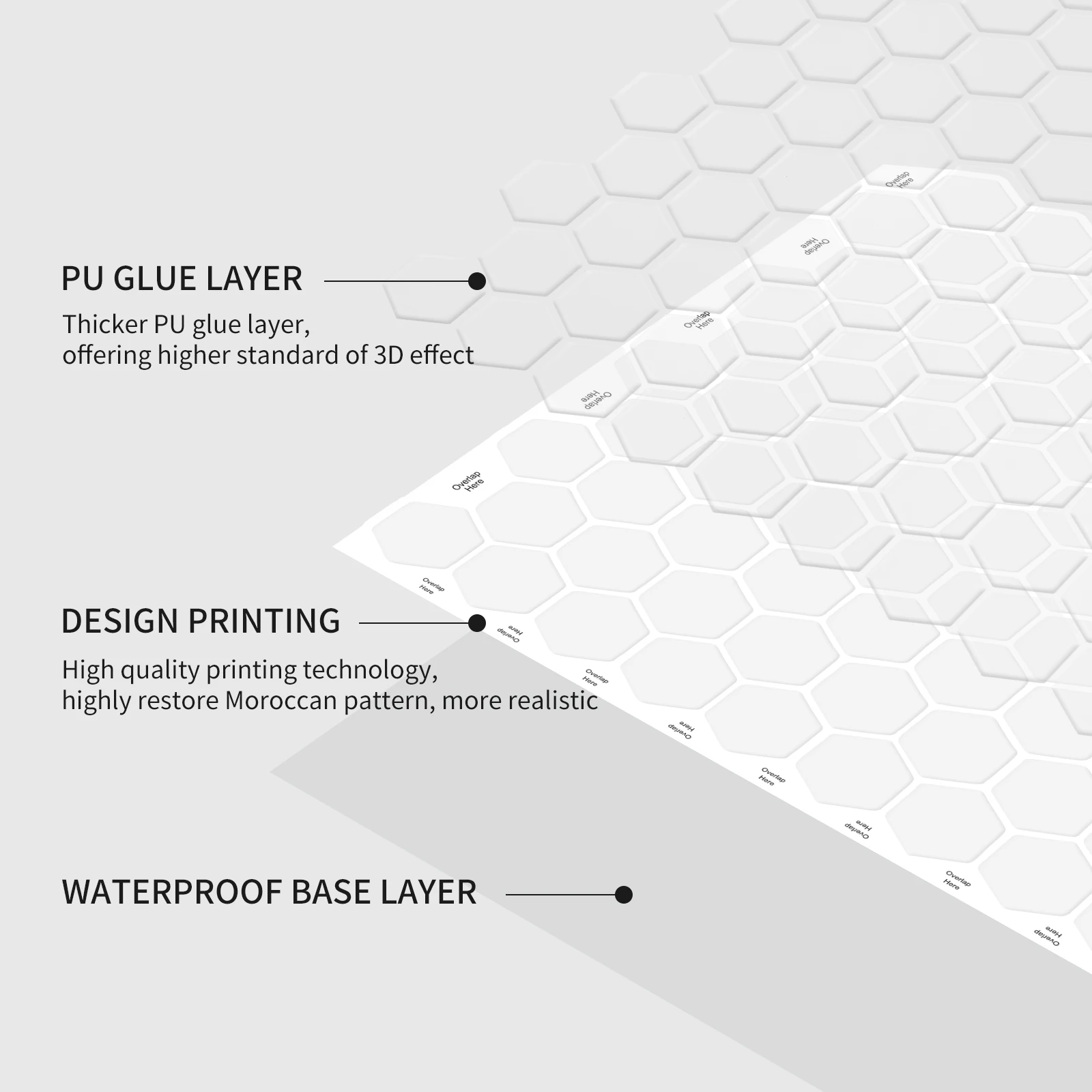 Furniture series Decorative Sticker Peel and Stick Waterproof Kitchen Bathroom Furniture Adhesive Sticky Sticker Wallpaper