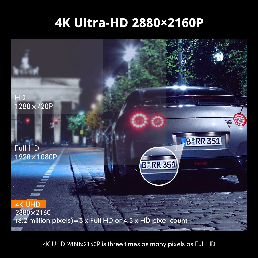 AZDOME GS63H 4K Built in GPS WiFi Car DVR Recorder Dash Cam Dual Lens Vehicle Rear View Camera Camcorder Night Vision Dashcam