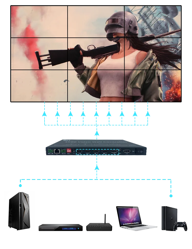 Светодиодный ЖК-телевизор 4 входа выхода 2x2 4x4 hdmi модульный мультимонитор