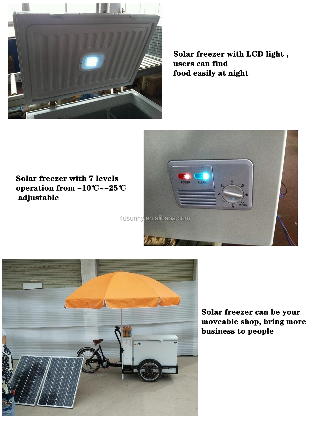 790-BD products feature