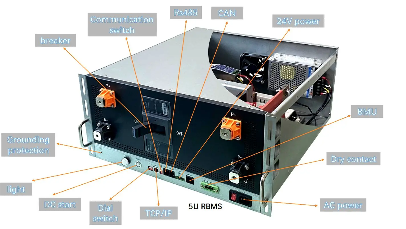 Factory price GCE high voltage  BMS with CAN/RS485 Communication for UPS and BESS ESS