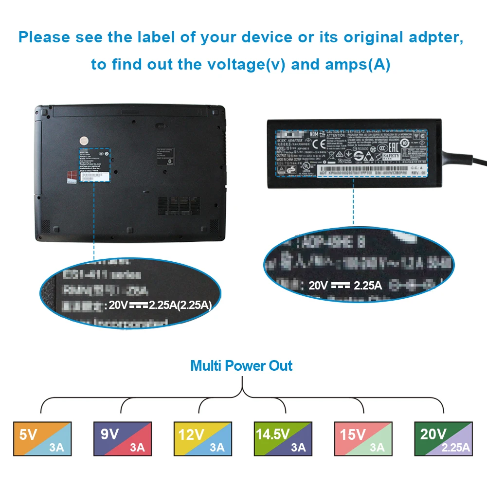 USB-C наконечник 15V max 3A 45 Вт адаптер переменного тока зарядное устройство для ноутбука Dell/HP/Asus/Lenovo/Acer TYPE-C