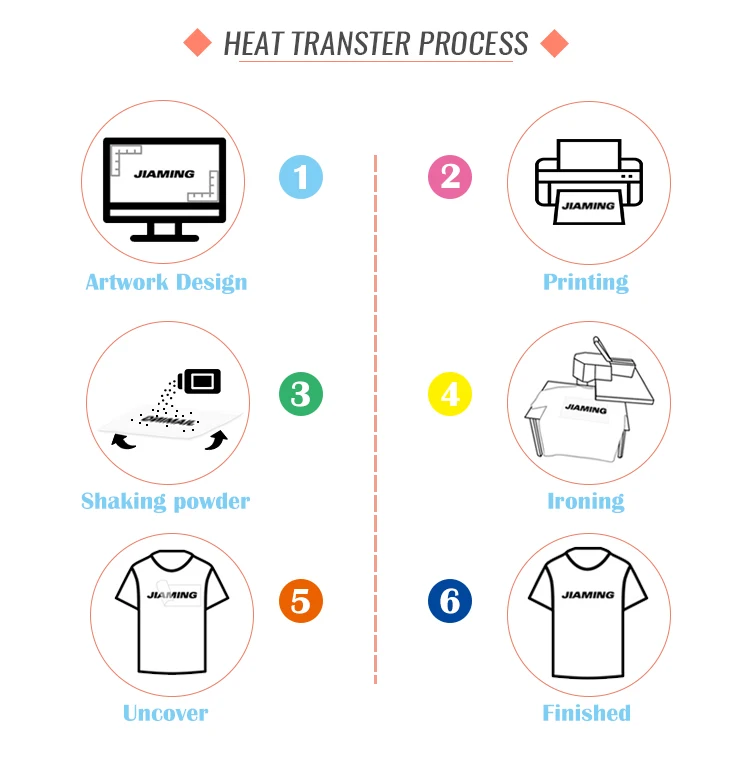Halloween Custom Easy Weed Cricut Iron On Textile Fabrics Heat Transfer Vinyl Film Fof Clothing
