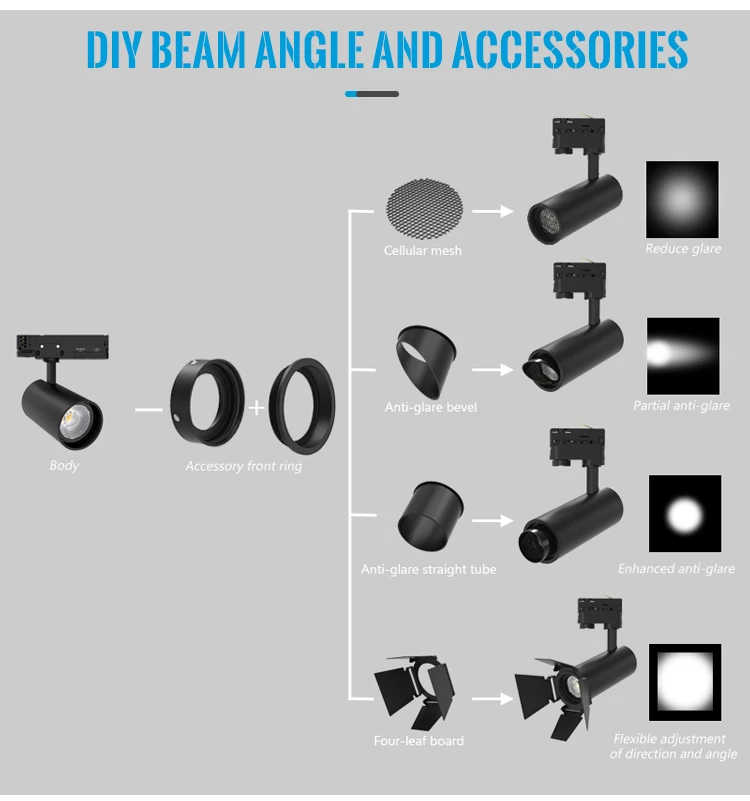 Competitive price aluminum retail cob adjustable movable track lighting supermarket ceiling mounted cob led track light
