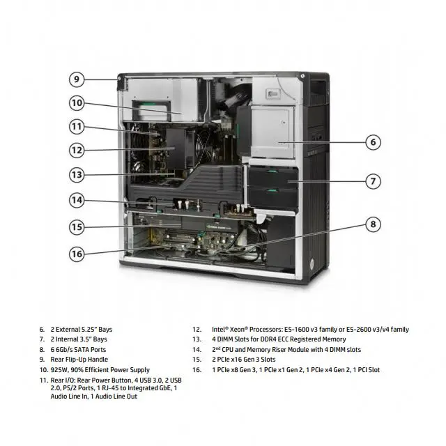 Оригинальная новая горячая распродажа и быстрая работа Z640 L0P11UT рабочая