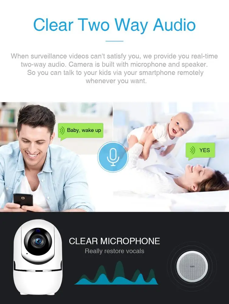 Best Quality Home 1080p Indoor Wifi Wireless CCTV HD Cameras Ip Con Wifi With Directional Intercom