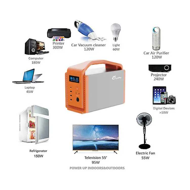 60000mAh Nice price outdoor power supply dc/ac Lithium cell wireless 300w 600w 110v 220v camping solar portable Power station