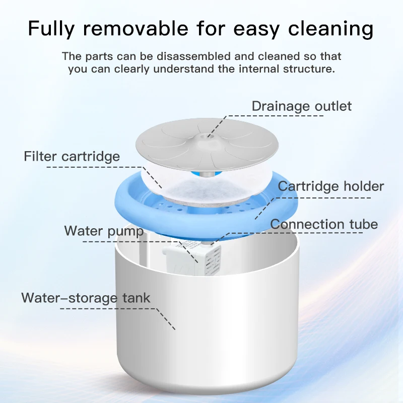 Factory Wholesale Dog Drink Water 2.5L Automatic Dog Water Dispenser and Feeder Pet Drinking Water Filter Fountain for Cat