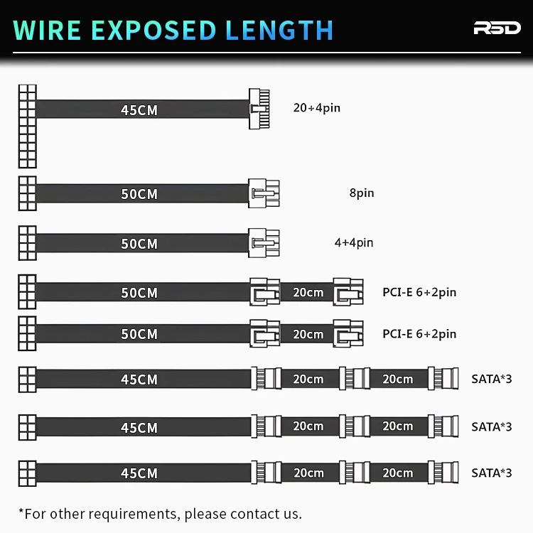 1800 Вт ATX PSU импульсный источник питания для компьютера 100V - 264V с низким уровнем шума вентилятора 8 GPU