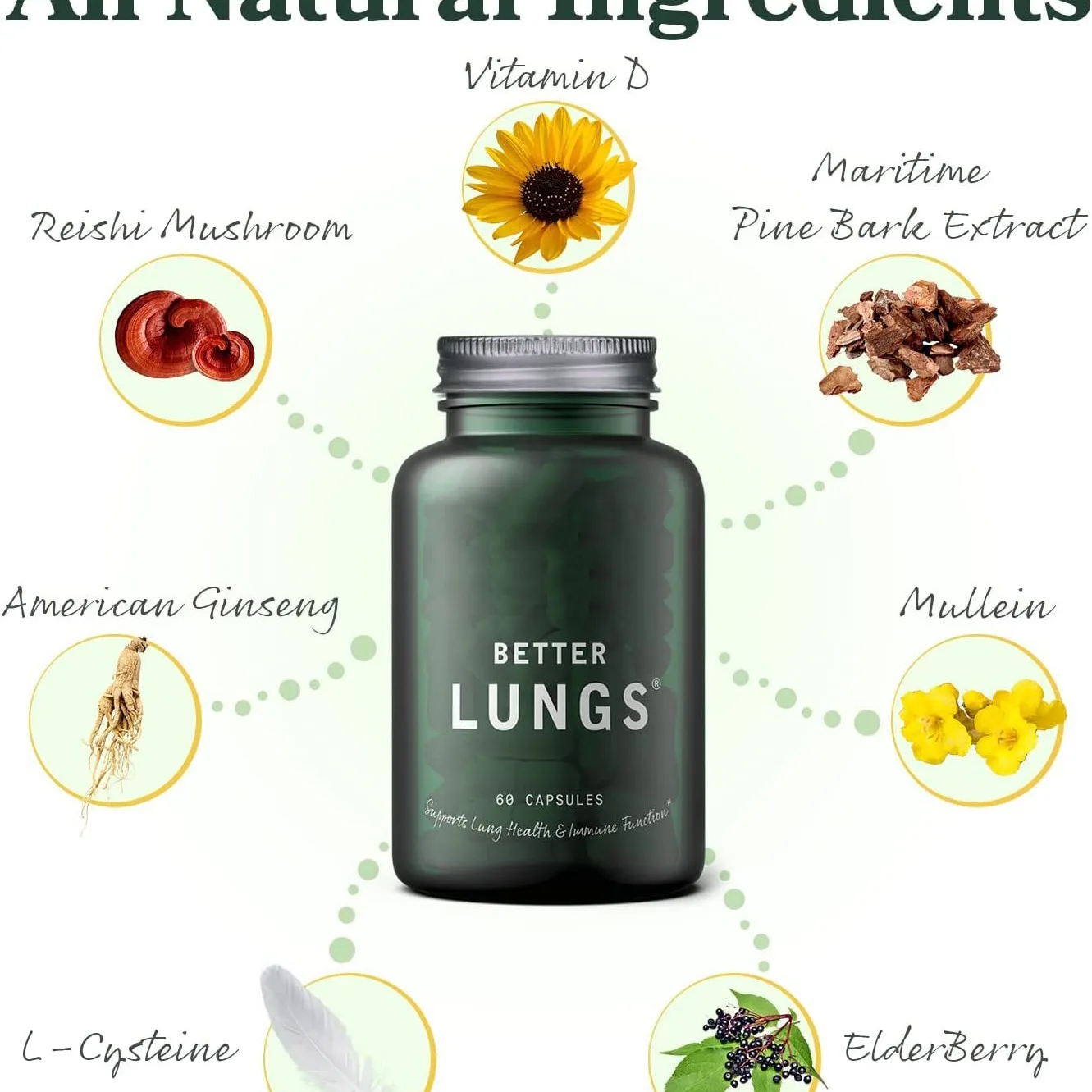 Herbal Extract Lungs Health Supplement Enhances Airways & Lung Health Helps Clear Mucus Support Immune System
