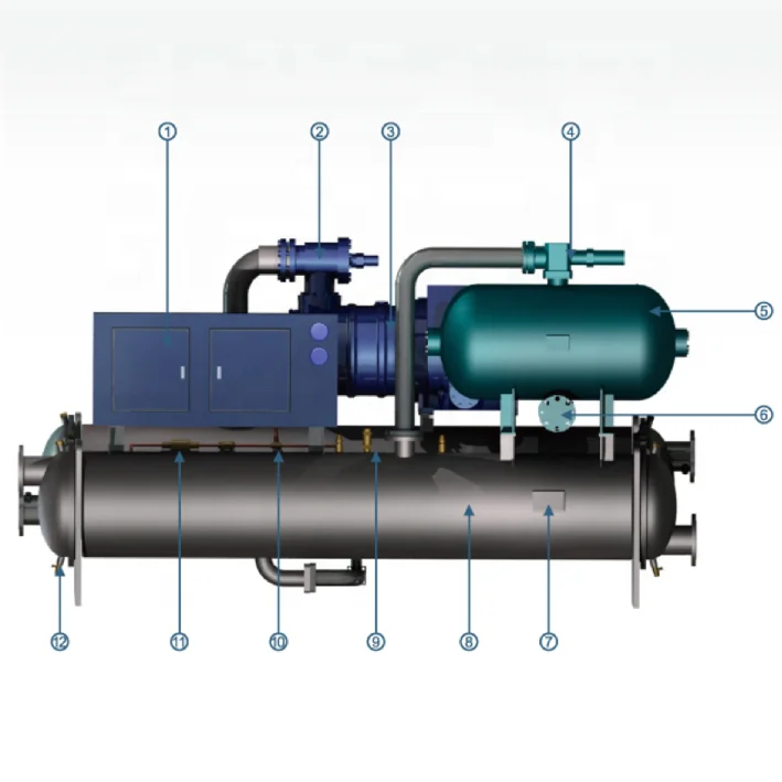 Flooded type screw chiller R134a