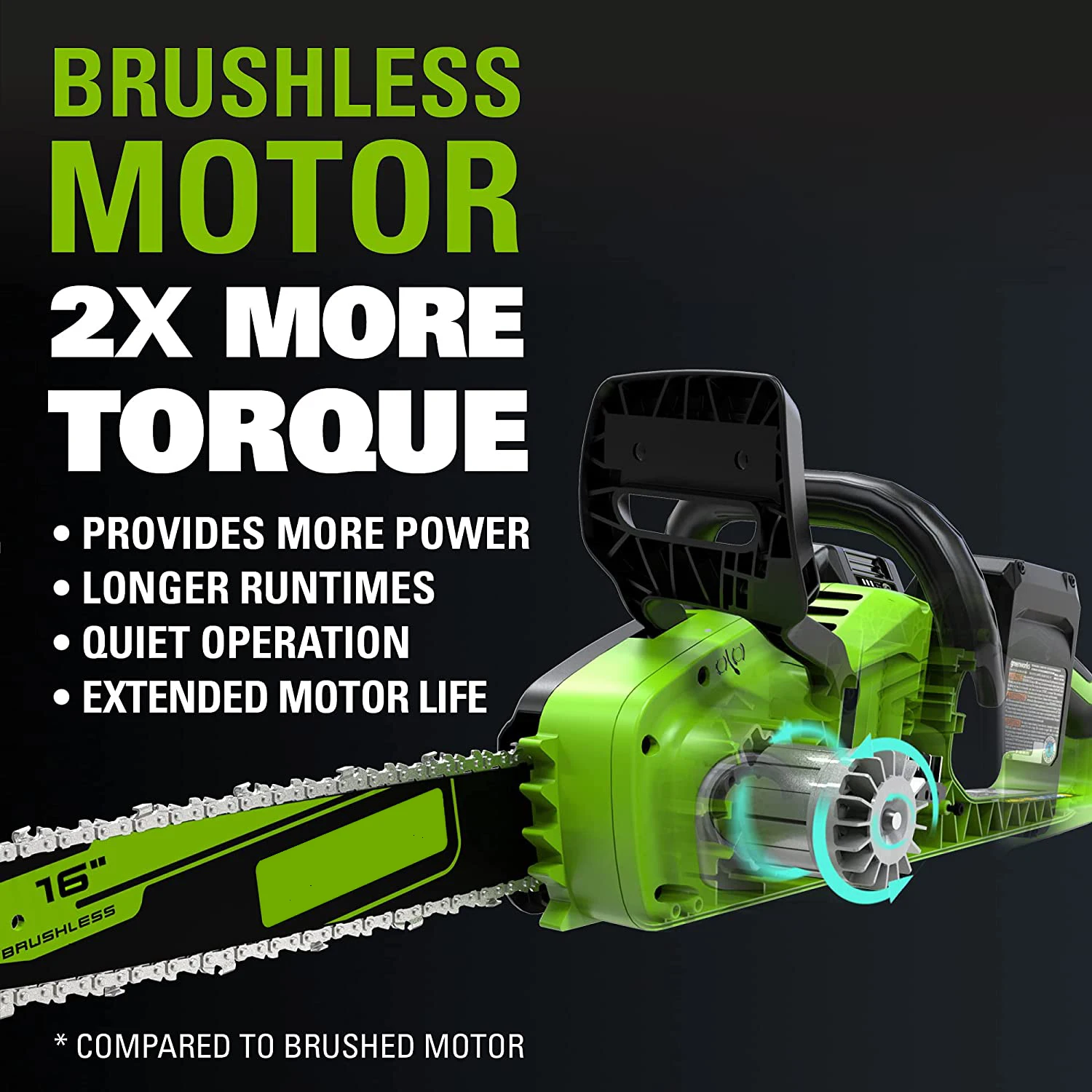 16 Inch Electric Rechargeable Battery operated Brushless Cordless Hand Chainsaw Chain Saw price