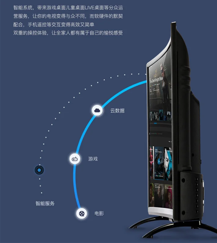 Explosion-proof led screen 65 inch smart tv 4k ultra hd curved tv smart android wifi televesion