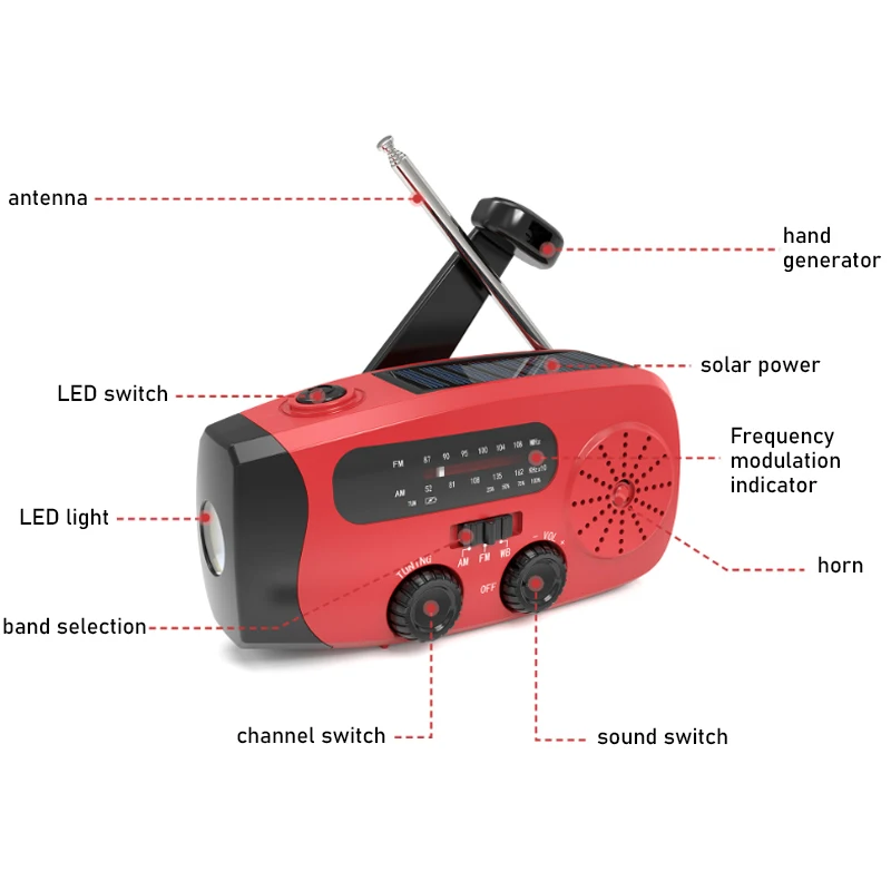 Popular Earthquake Radio SOS Adventure 66 pcs Essential Survival Gear Tool Trauma Kit Wilderness Hiking travel First Aid Kits