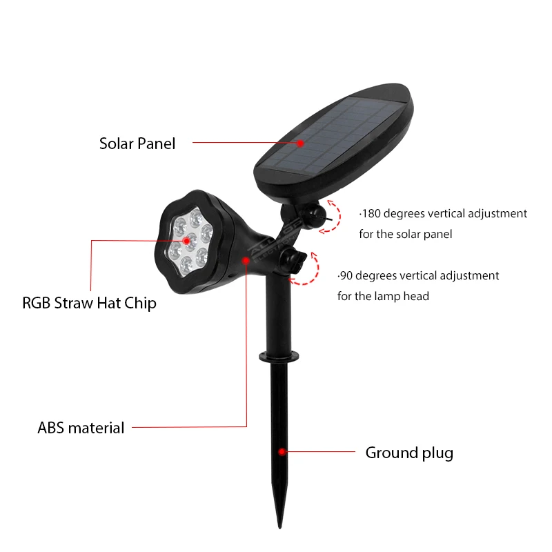 ALLTOP China Wholesale RGB 7w IP65 Waterproof Outdoor Landscape Lawn LED Solar Garden Lamp