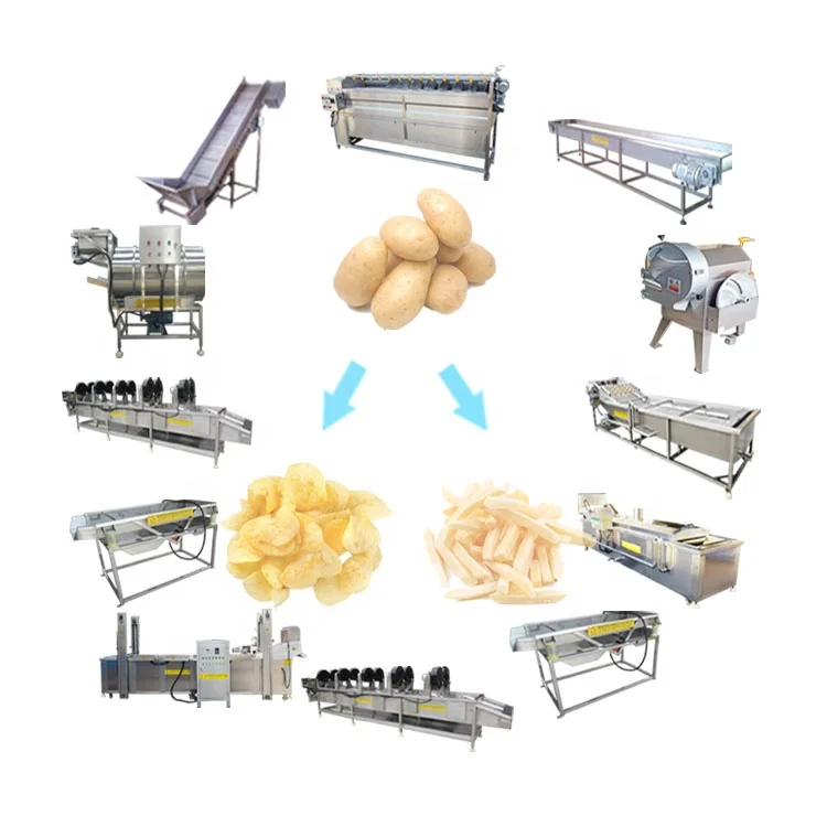 German potato chips making machine line production chips machine maker complete frozen french fries production line