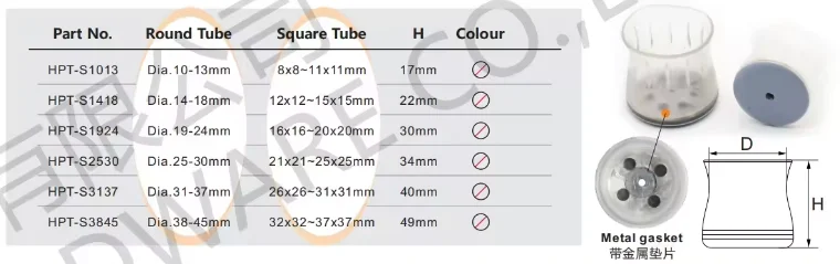 Hyderon Rubber Chair Leg Covers Floor Protector Table Furniture Feet Cap Anti Scratch Round Chair Leg Tips Cap Pad