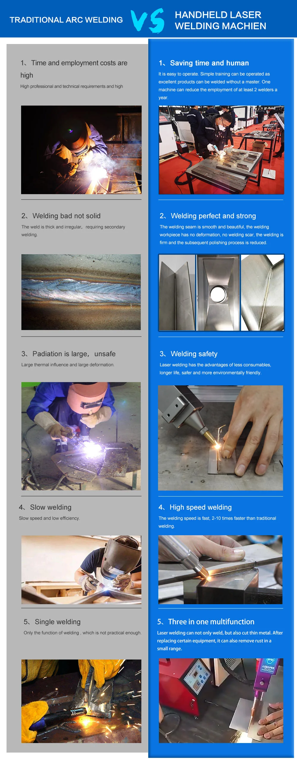 SUDA Good Quality Laser Welding Machine for 5mm welding 2000w fiber laser welding machine low price opt Raycus laser source